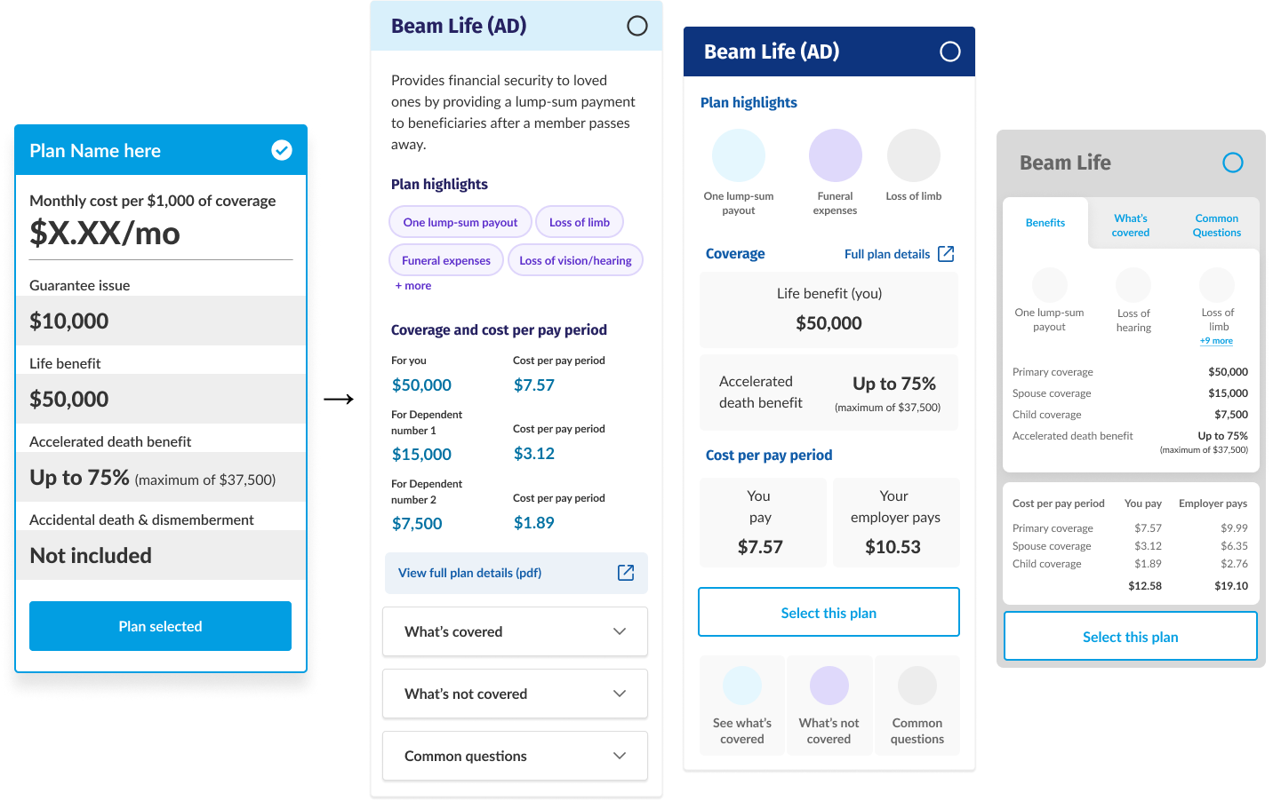 3 different ideas/explorations/concepts for a new plan card, shown next to the original one I pulled in when I started this project