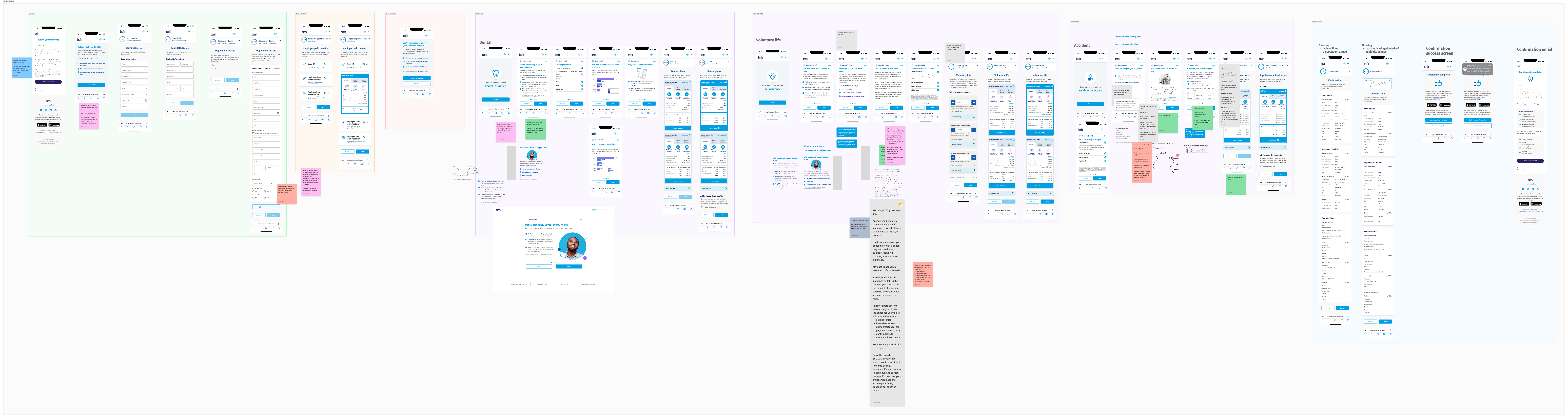 Screenshot of a FigJam board showing sample designs and notes discussing content for each section of the BeamElect experience